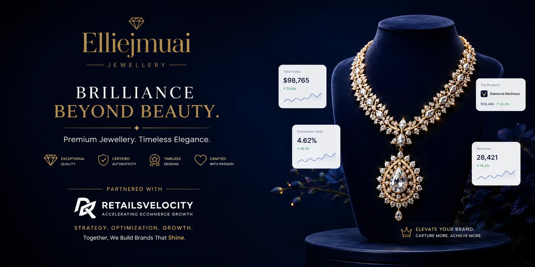 Ellie J Muai case study creative